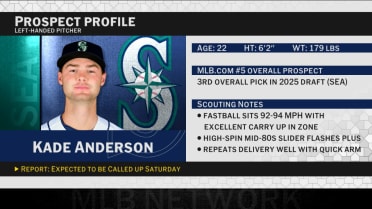 Breaking down Kade Anderson's call up to big leagues