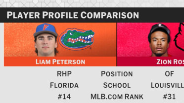 Liam Peterson, Zion Rose on performance, MLB Develops