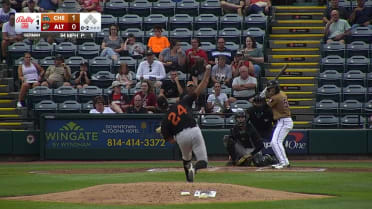 Nestor German's career-high 10 strikeouts 