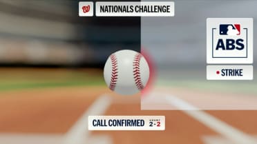 Strike 2 call is confirmed after ABS challenge
