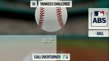 Ball called after ABS challenge