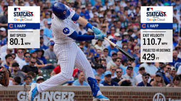 Ian Happ's 110.7 mph, 429-foot home run