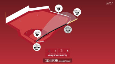 Measuring the stats on Adley Rutschman's home run