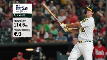 Nick Kurtz crushes 493-ft. grand slam vs. Reds