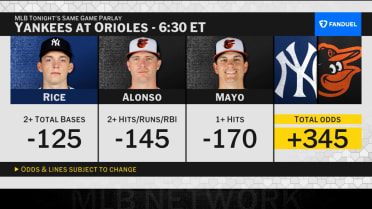 FanDuel's Same Game Parlay for the Yankees-Orioles