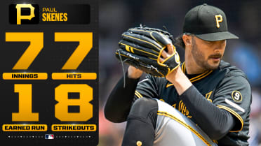 Paul Skenes' dominant start vs. Guardians