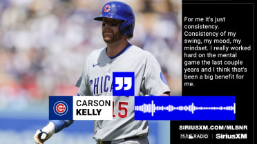 Carson Kelly on improving mindset for 2026