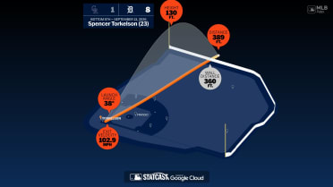 Breaking down Spencer Torkelson's home run