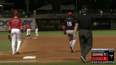 Sal Stewart's four hits