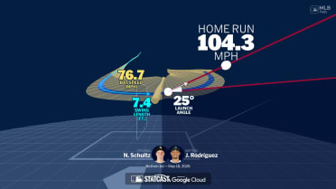 An animated look at Julio Rodríguez's home run