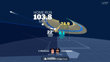 Jasson Domínguez's home run through bat tracking data
