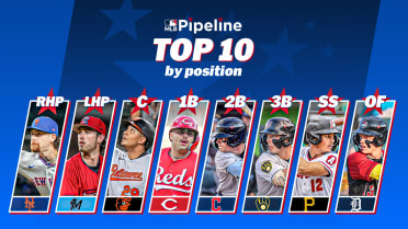 Top prospect at each position heading into 2026