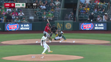 Luis Severino K's TJ Friedl
