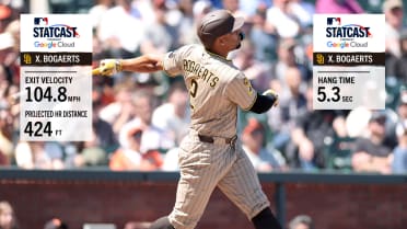 Xander Bogaerts hammers 104.8 mph home run