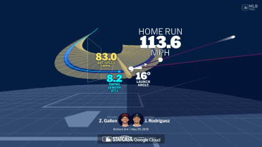 Visualizing Julio Rodríguez's swing using bat tracking technology