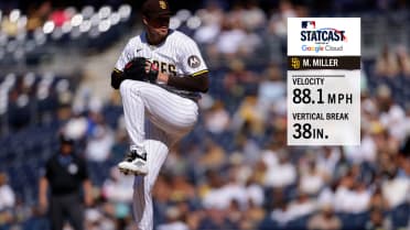 Mason Miller's immaculate inning via Statcast