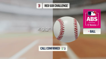 Call confirmed after ABS challenge