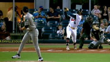 Top Prospects: JR Ritchie, RHP, Braves