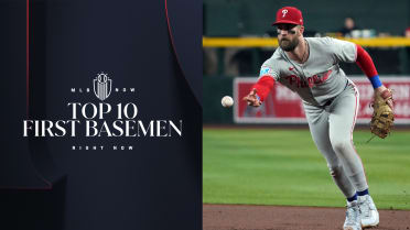 Top 10 First Basemen Right Now: Bryce Harper