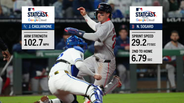 Jac Caglianone's 102.7 mph throw