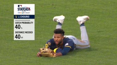 Jackson Chourio makes snag with 40% catch probability