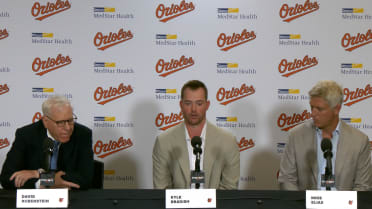 Kyle Bradish signs five-year extension with Orioles