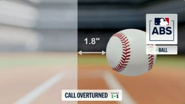 Ball 2 is overturned after ABS challenge