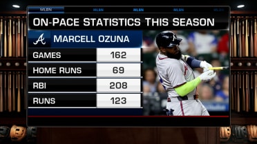 Giving Props: Ronald Acuña Jr. and Marcell Ozuna