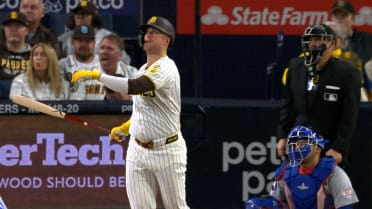 Data Viz: El HR de Gavin Sheets 