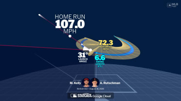 An animated look at Adley Rutschman's home run