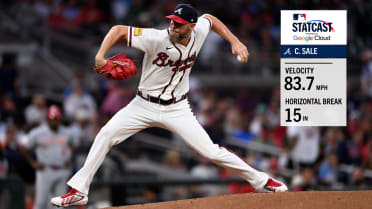 Measuring Chris Sale's nasty sliders against the Reds