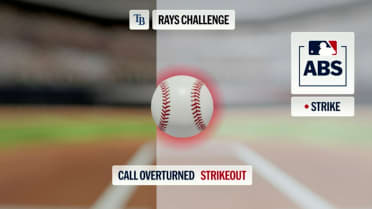 Nick Martínez logra un ponche por desafío al ABS