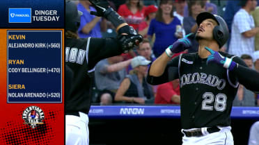 Who will go deep for FanDuel's Dinger Tuesday?