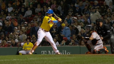 アレックス・バードゥーゴ ベースボールダイジェスト