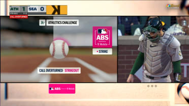 Jeffrey Springs' K confirmed after ABS challenge