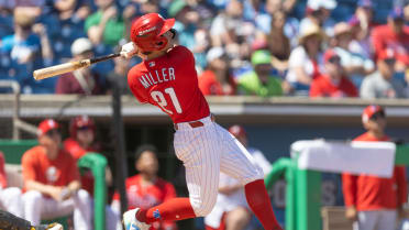 Breaking down #23 prospect Aidan Miller