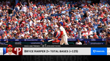 Looking at FanDuel Odds & Trends for April 7