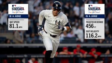 Aaron Judge hammers two home runs vs. Angels