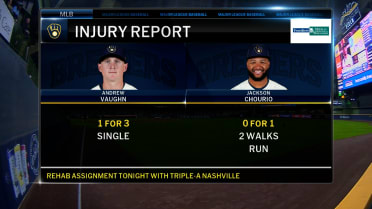 Injury updates on Andrew Vaughn, Jackson Chourio