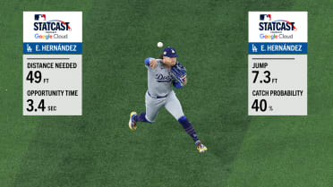 Kiké Hernández starts game-ending double play