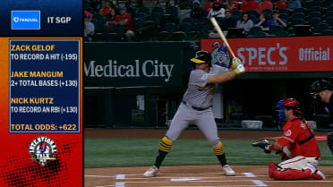 Intentional Talk picks SGP for June 15