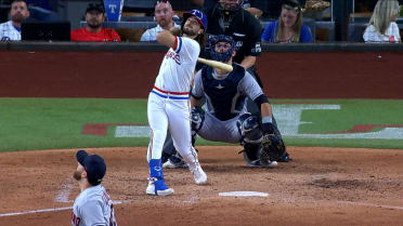 クリーブランド・ガーディアンズ ベースボールダイジェスト