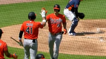 Coby Mayo's two-run homer