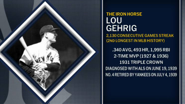 Tampa Bay honors Lou Gehrig
