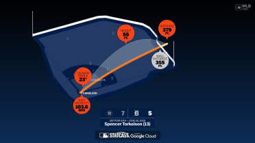 Breaking down Spencer Torkelson's home run