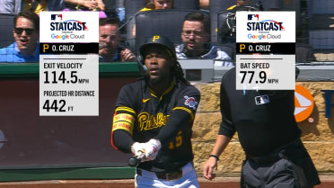 Oneil Cruz's 114.5 mph, 442-foot home run