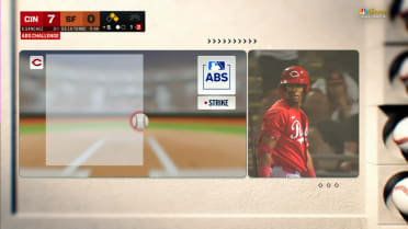 Carlos Sanchez called out on strikes after ABS 