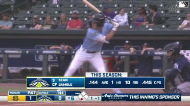 Sean Gamble's solo home run