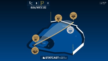 Breaking down Bobby Witt Jr.'s home run