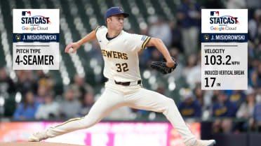 Jacob Misiorowski carries 103.2 mph heat vs. Padres